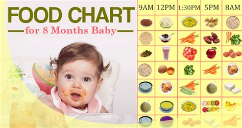 Does an 8 month old need snacks